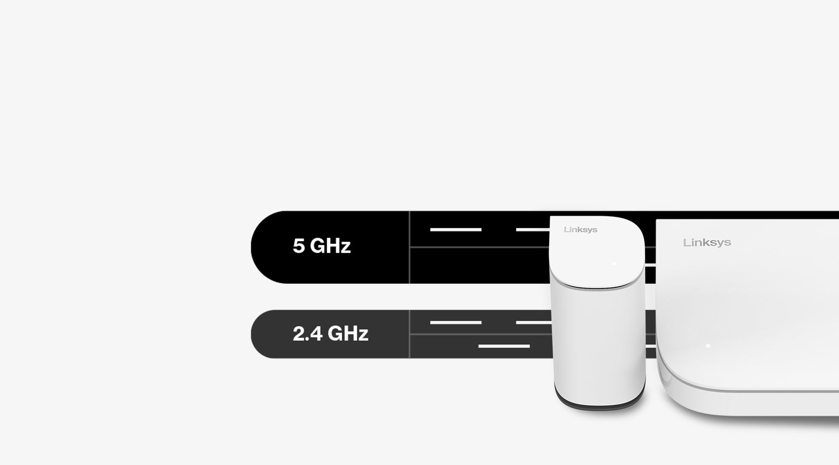 Linksys Velop Micro 6 Mesh System