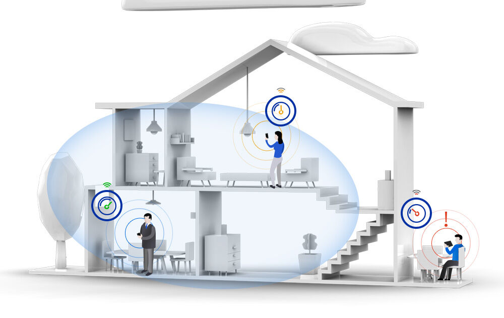 WiFi Mesh System - Whole Home WiFi Coverage